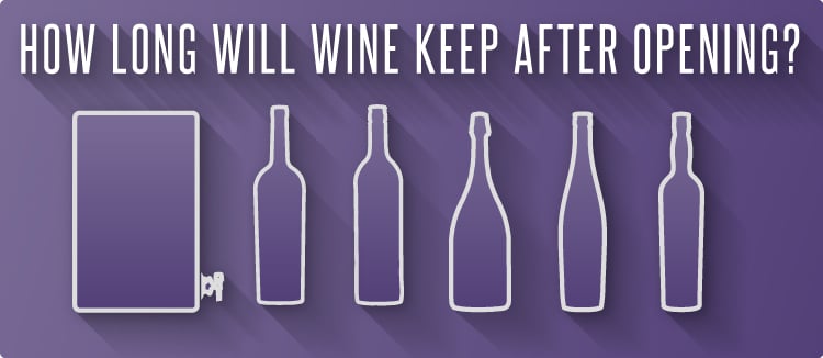 How Long Will Wine Keep After Opening?