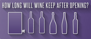 How Long Will Wine Keep After Opening?