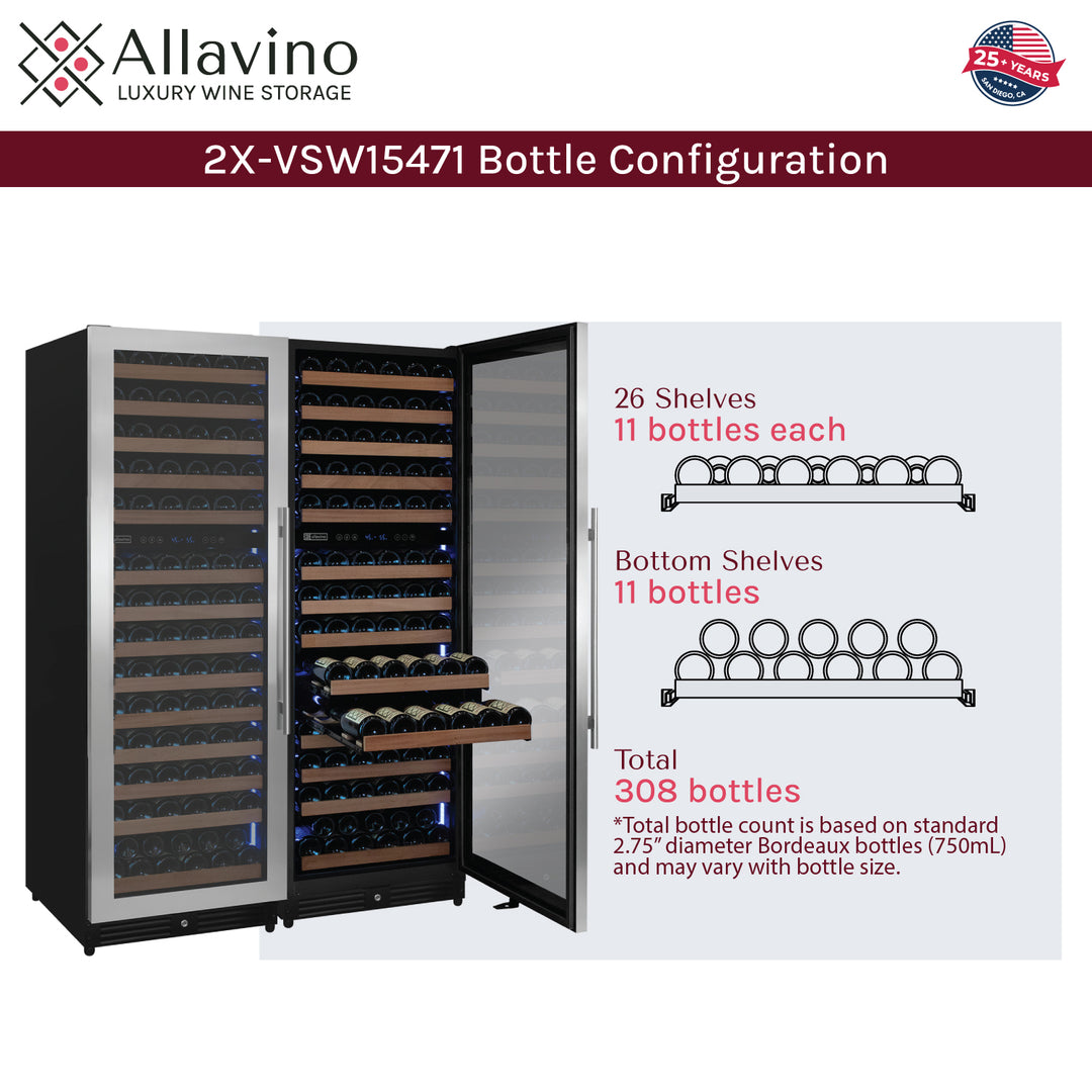 bottle configuration