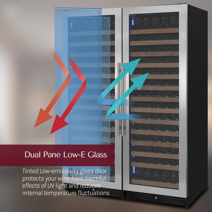low-e low emissivity glass protects uv light rays