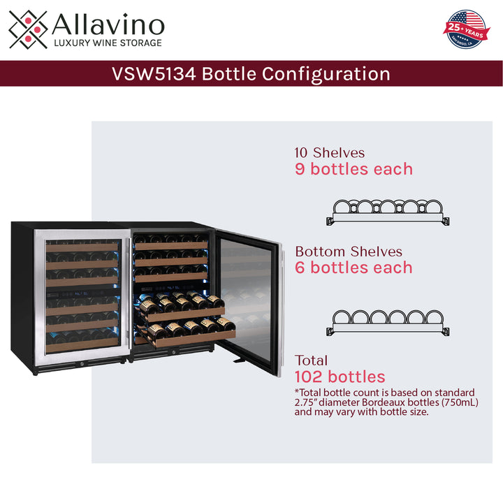 bottle configuration
