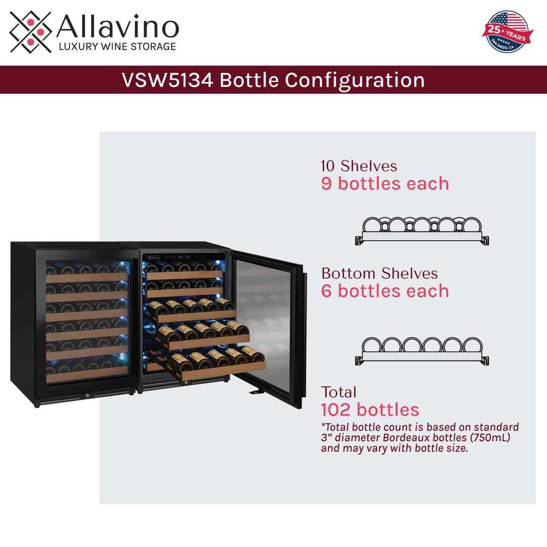 bottle configuration