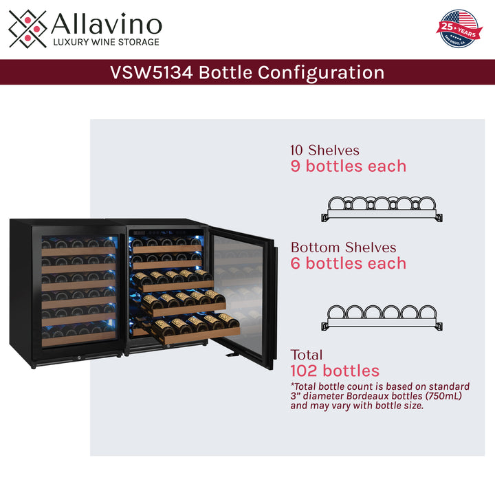 bottle configuration