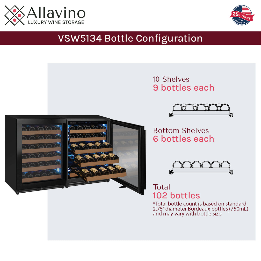 bottle configuration