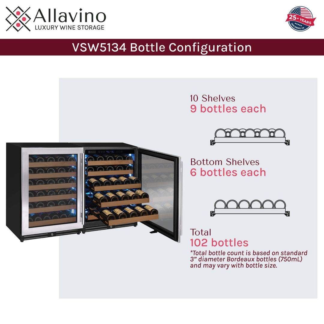 bottle configuration