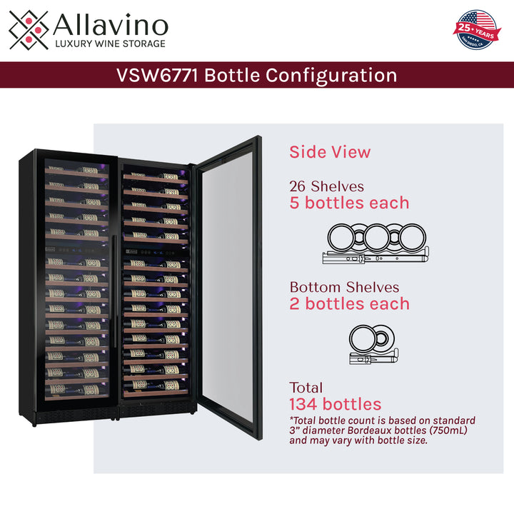 bottle capacity