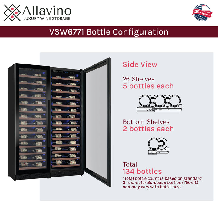 bottle capacity