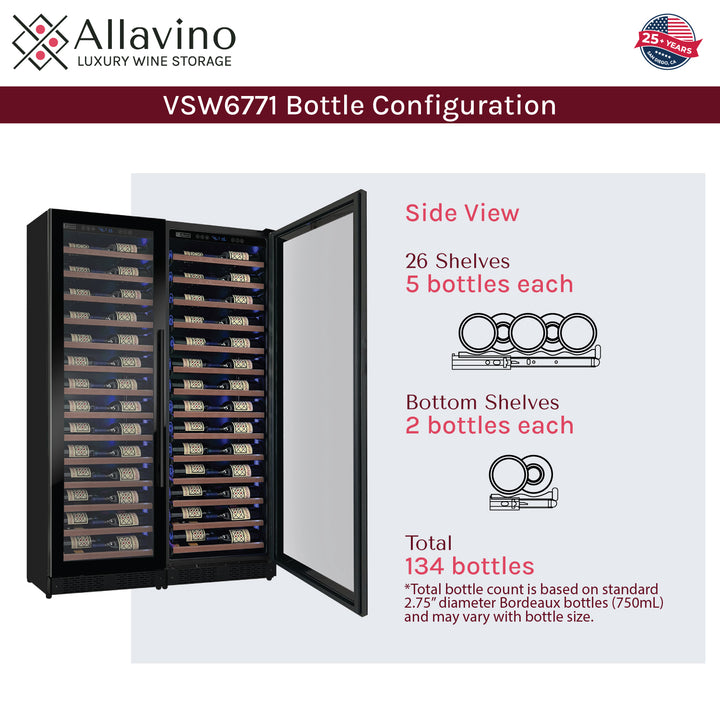 bottle capacity