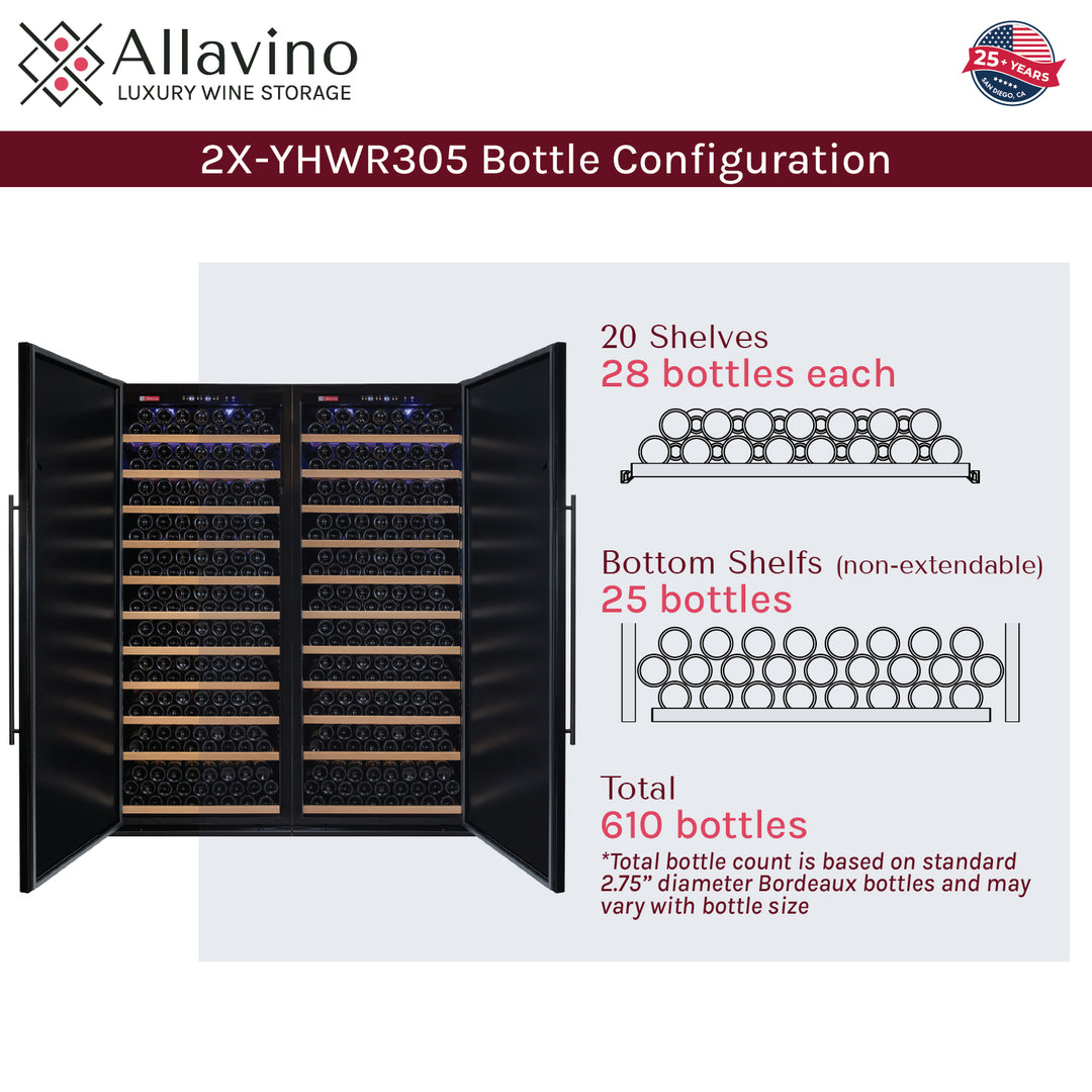 bottle configuration