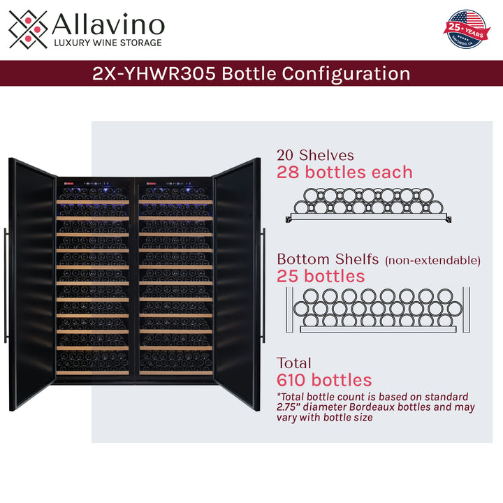 bottle configuration