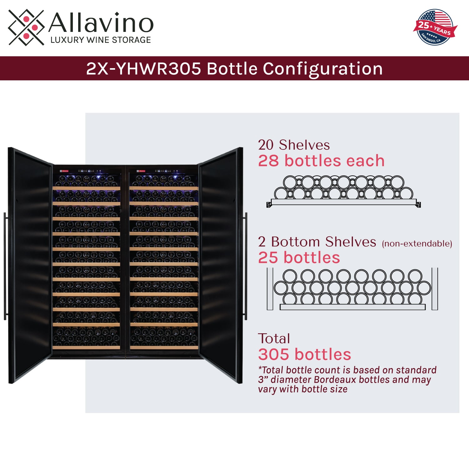 Allavino 610 Bottle Dual Zone Solid Door Wine Refrigerator