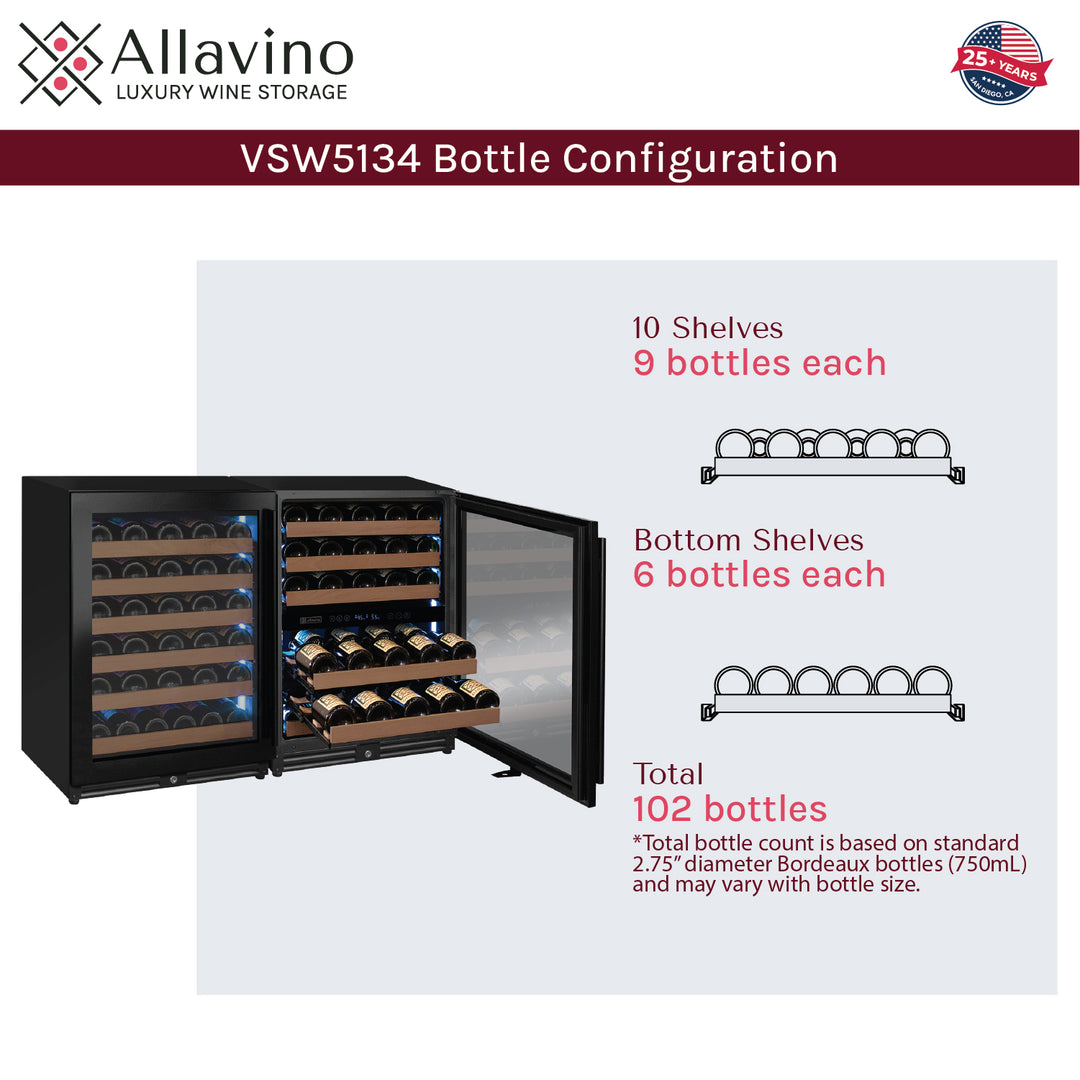 bottle configuration