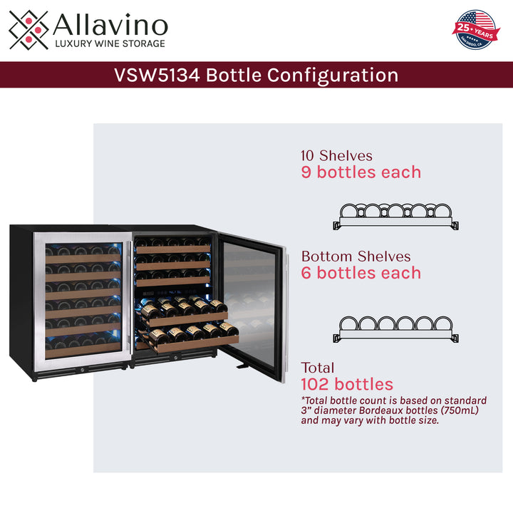 bottle configuration