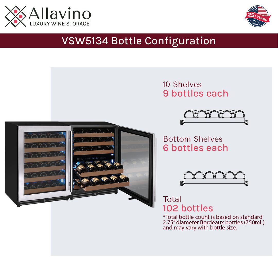 bottle configuration