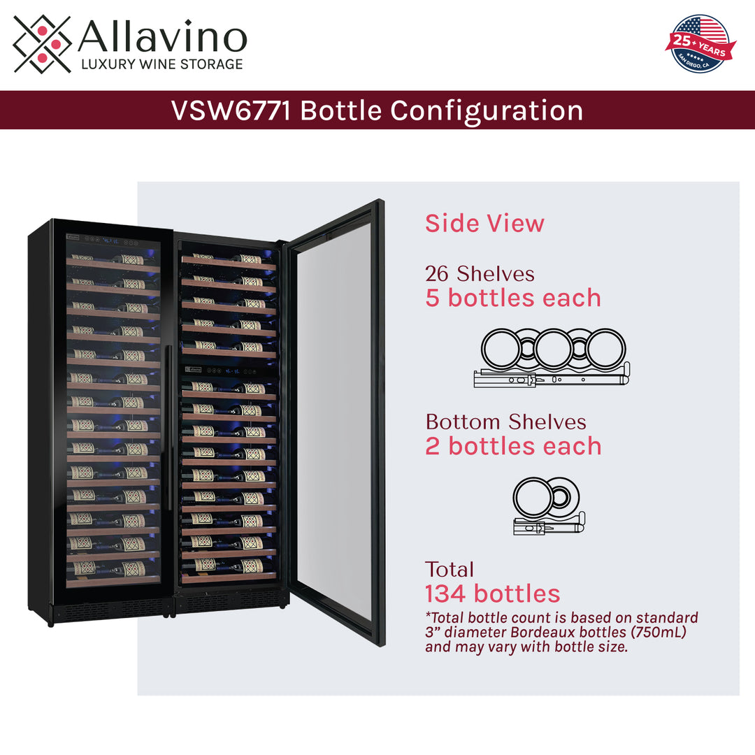 bottle capacity