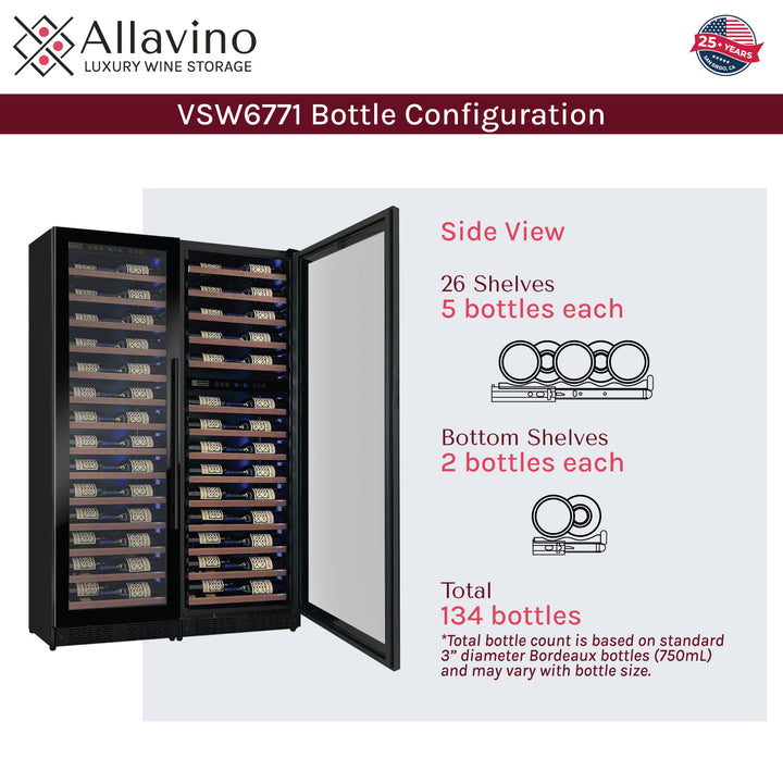 bottle capacity