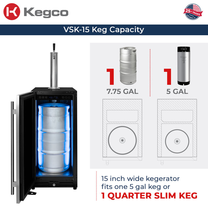 keg capacity
