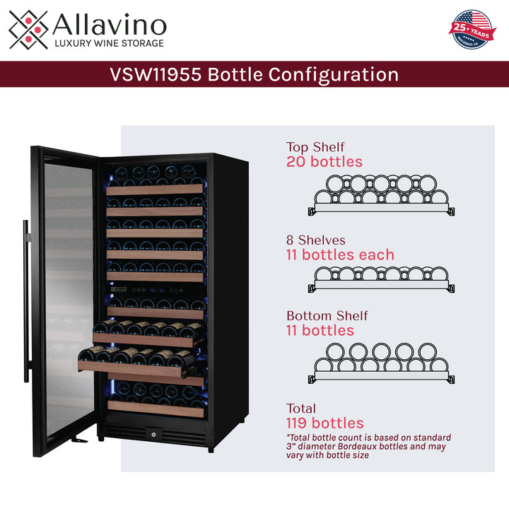 bottle capacity diagram