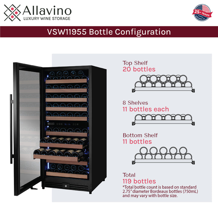 bottle capacity diagram