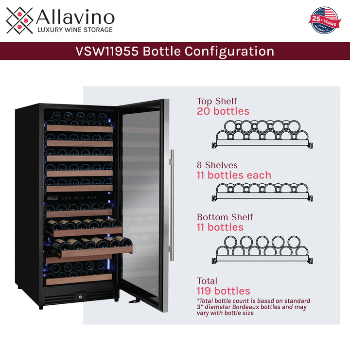 bottle configuration