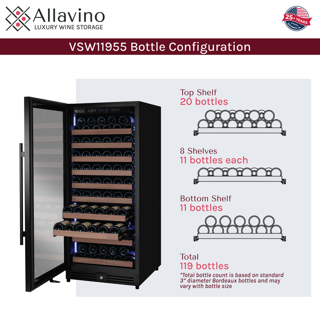 bottle capacity diagram