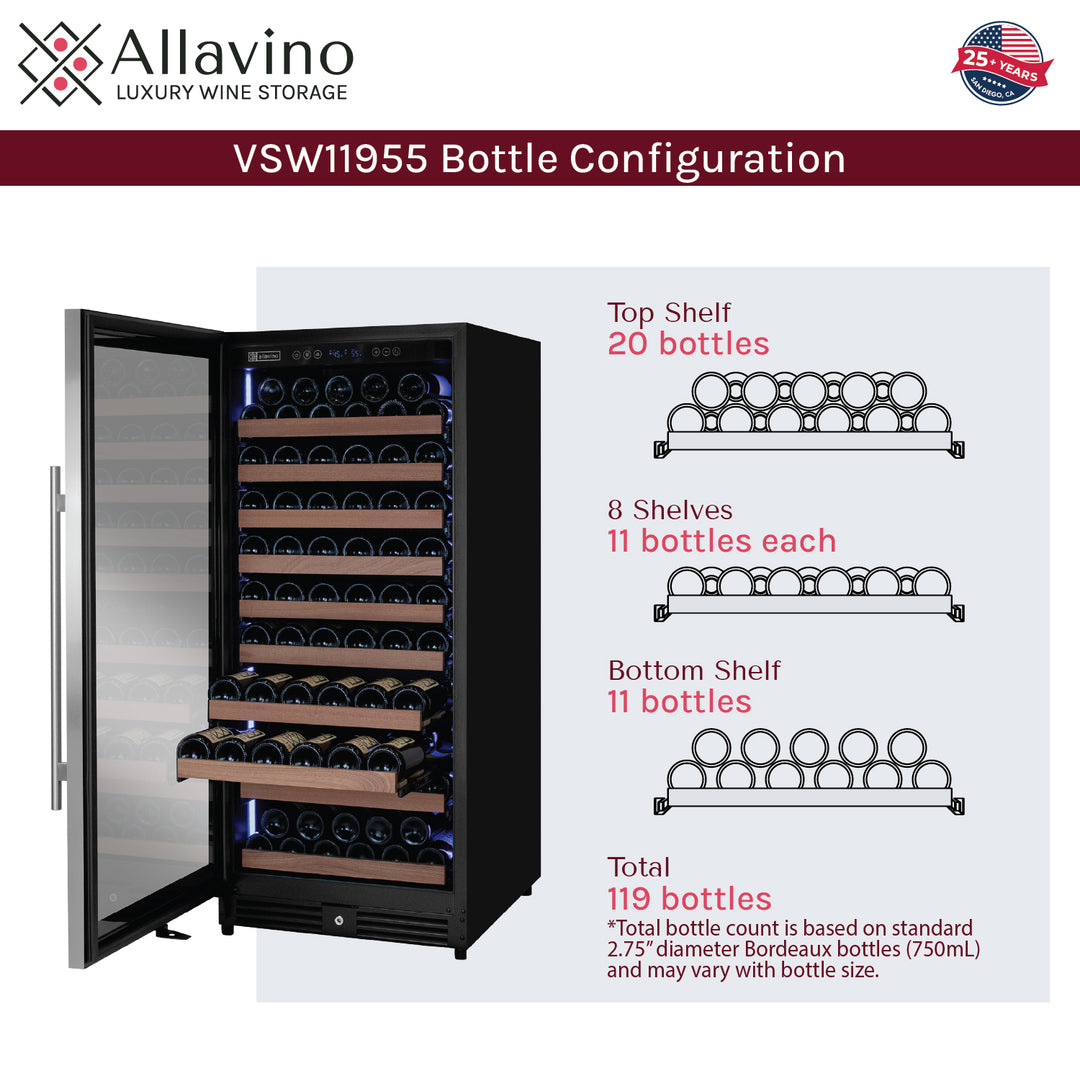 bottle configuration