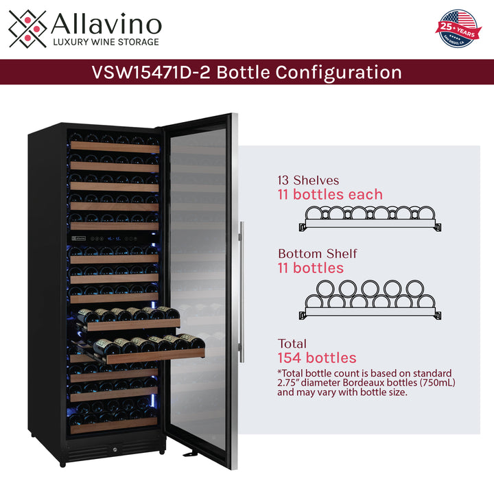 bottle configuration
