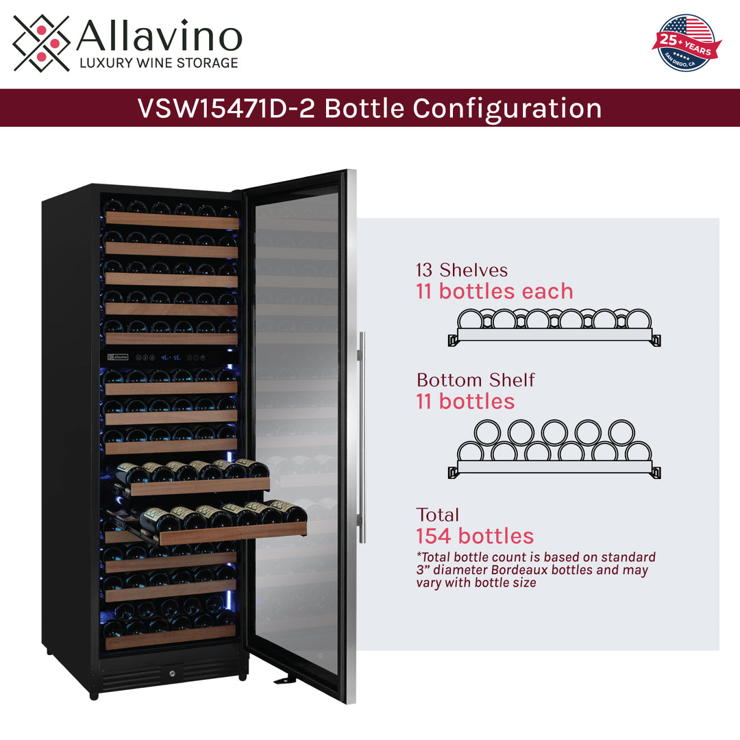 bottle configuration