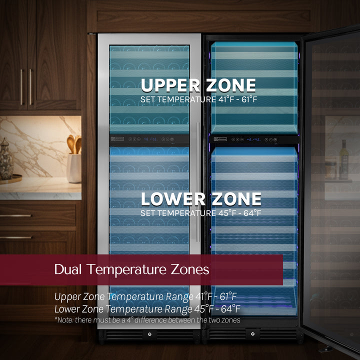 dual temperature zones
