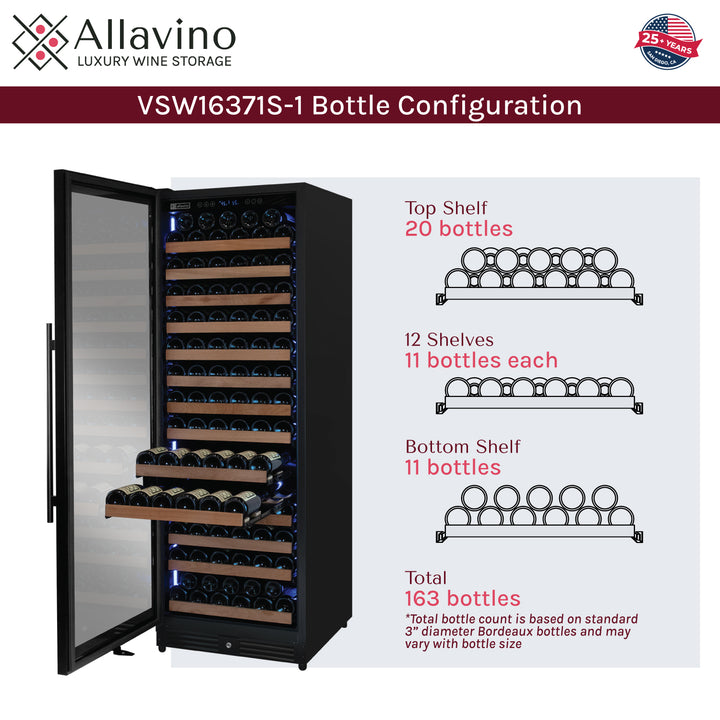 bottle configuration