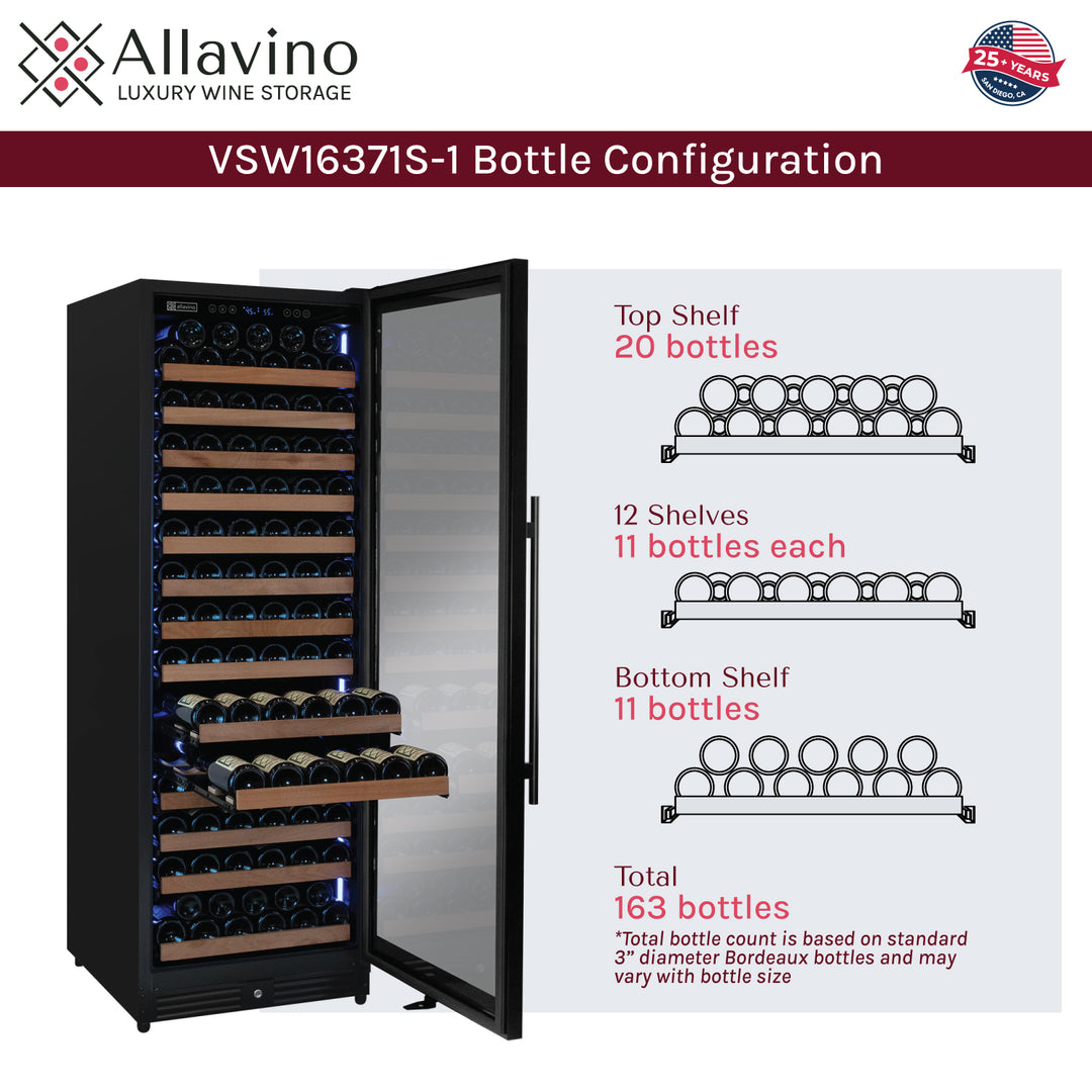 bottle configuration