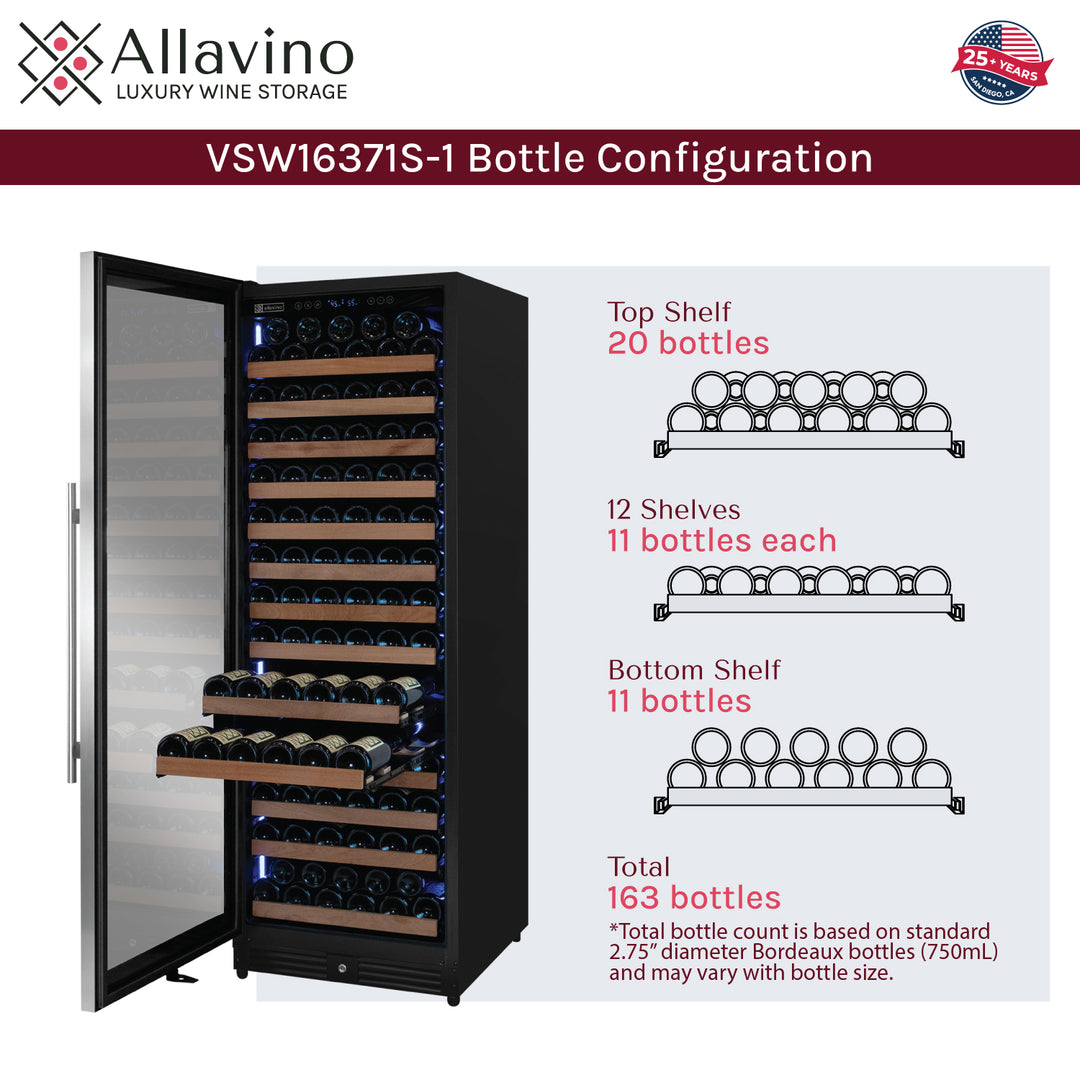 bottle configuration