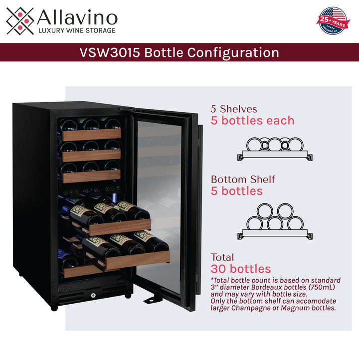 Various Bottle Configurations