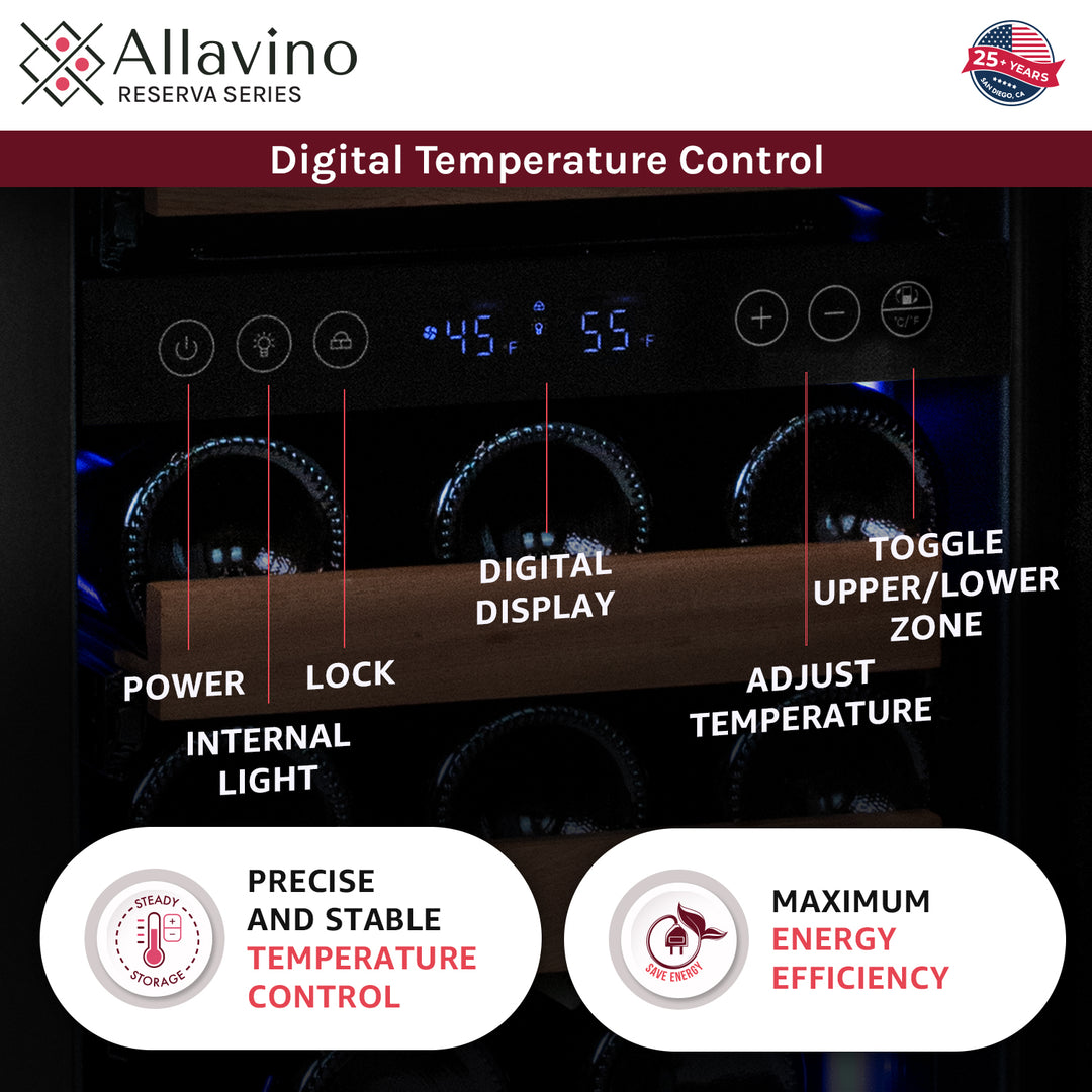 Digital Display and Controls