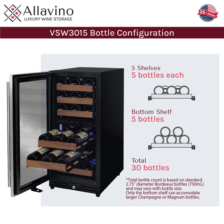 Various Bottle Configurations