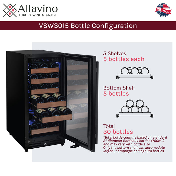 Various Bottle Configurations