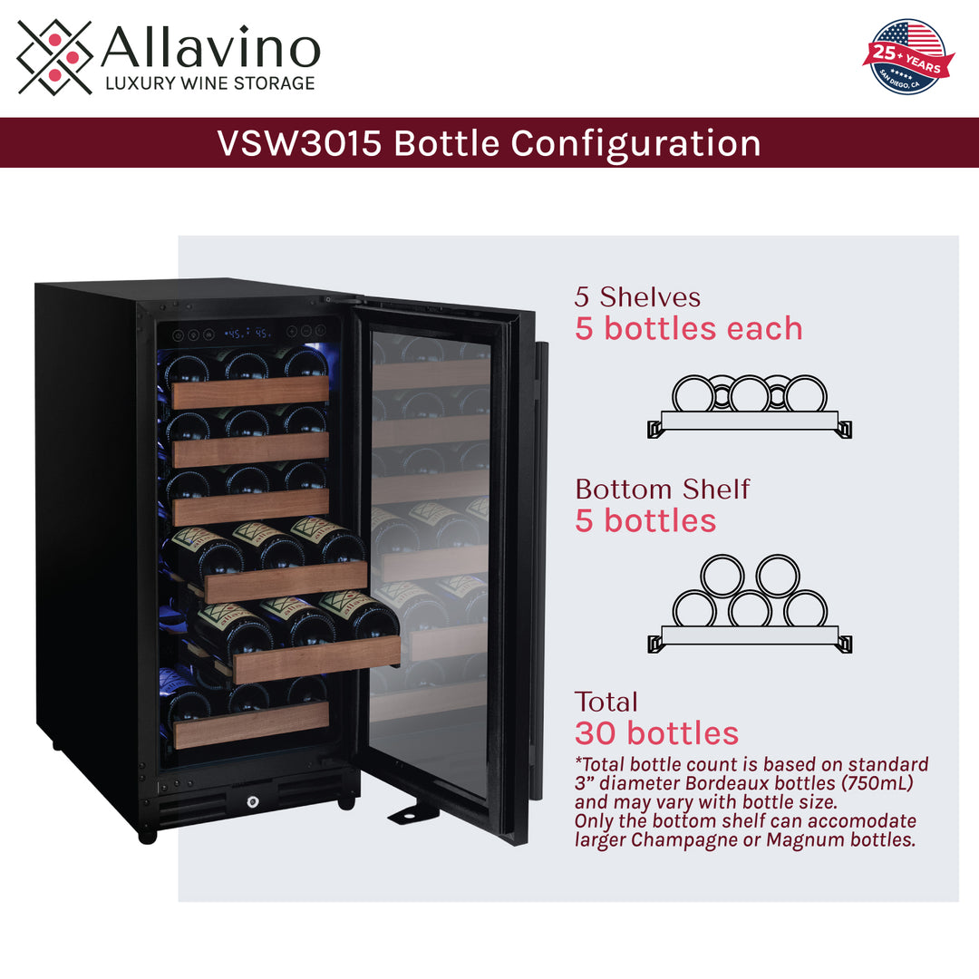 Various Bottle Configurations