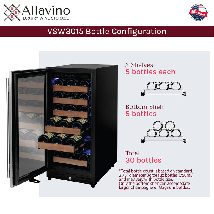 bottle configuration