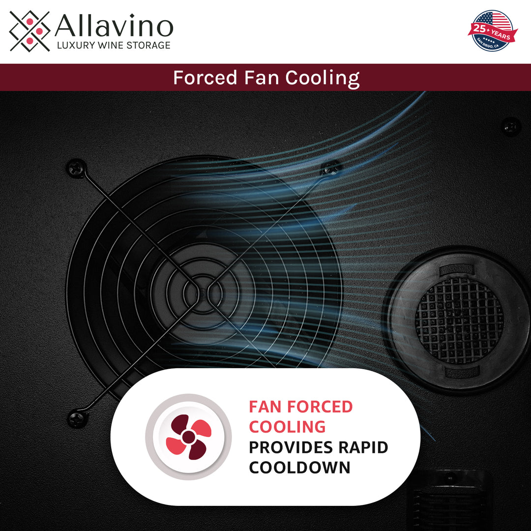 fan forced cooling