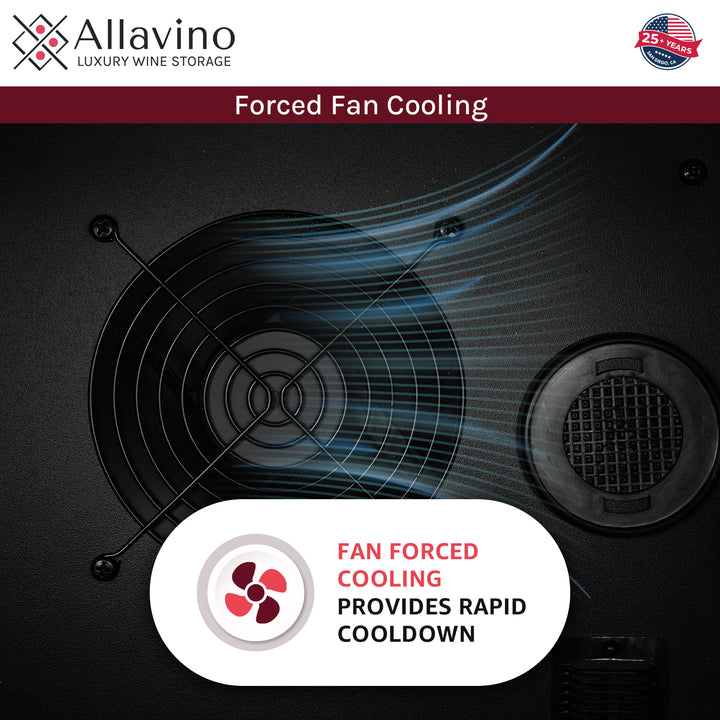 fan forced cooling
