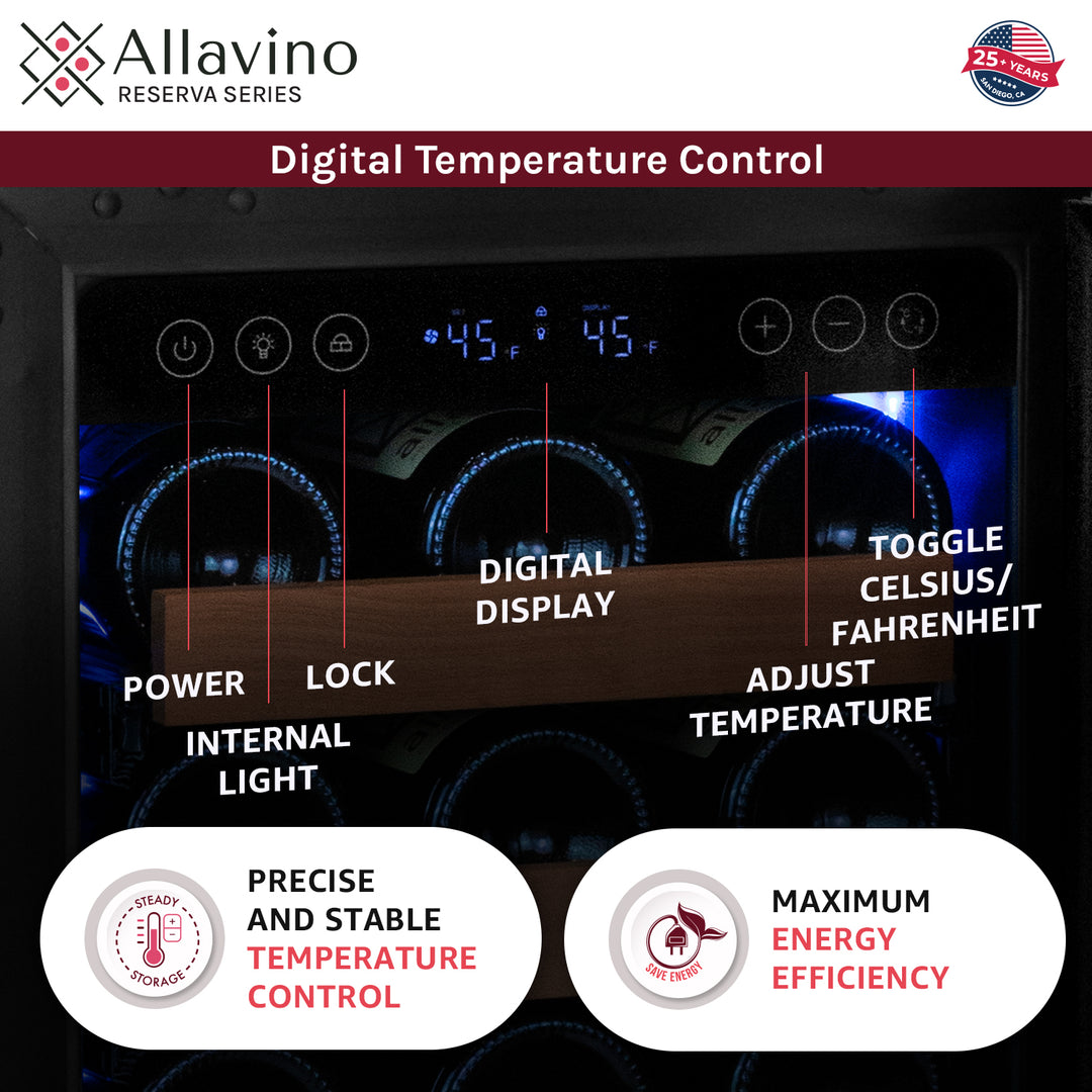 Digital Display and Controls