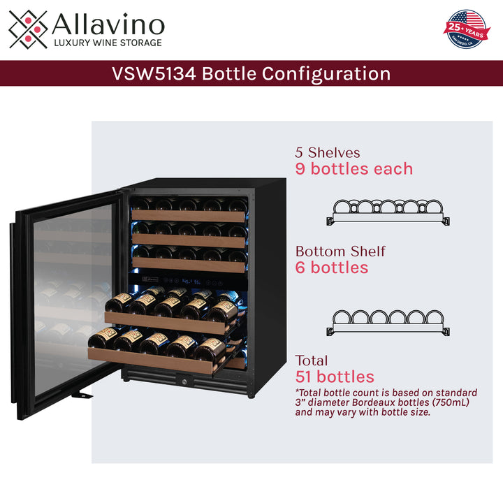 bottle capacity diagram