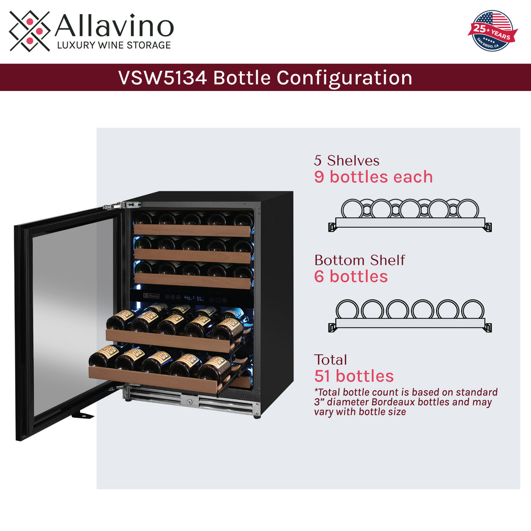 bottle configuration