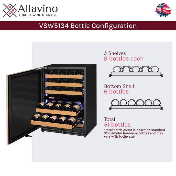 bottle configuration