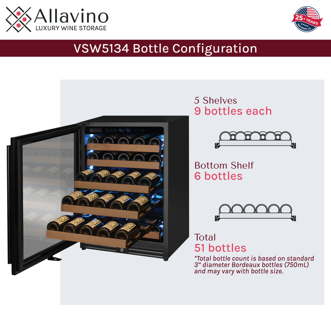 bottle capacity diagram