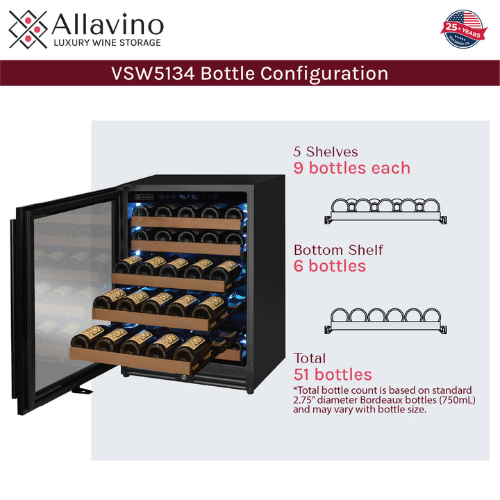 bottle capacity diagram