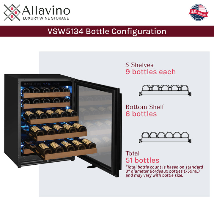 bottle capacity diagram