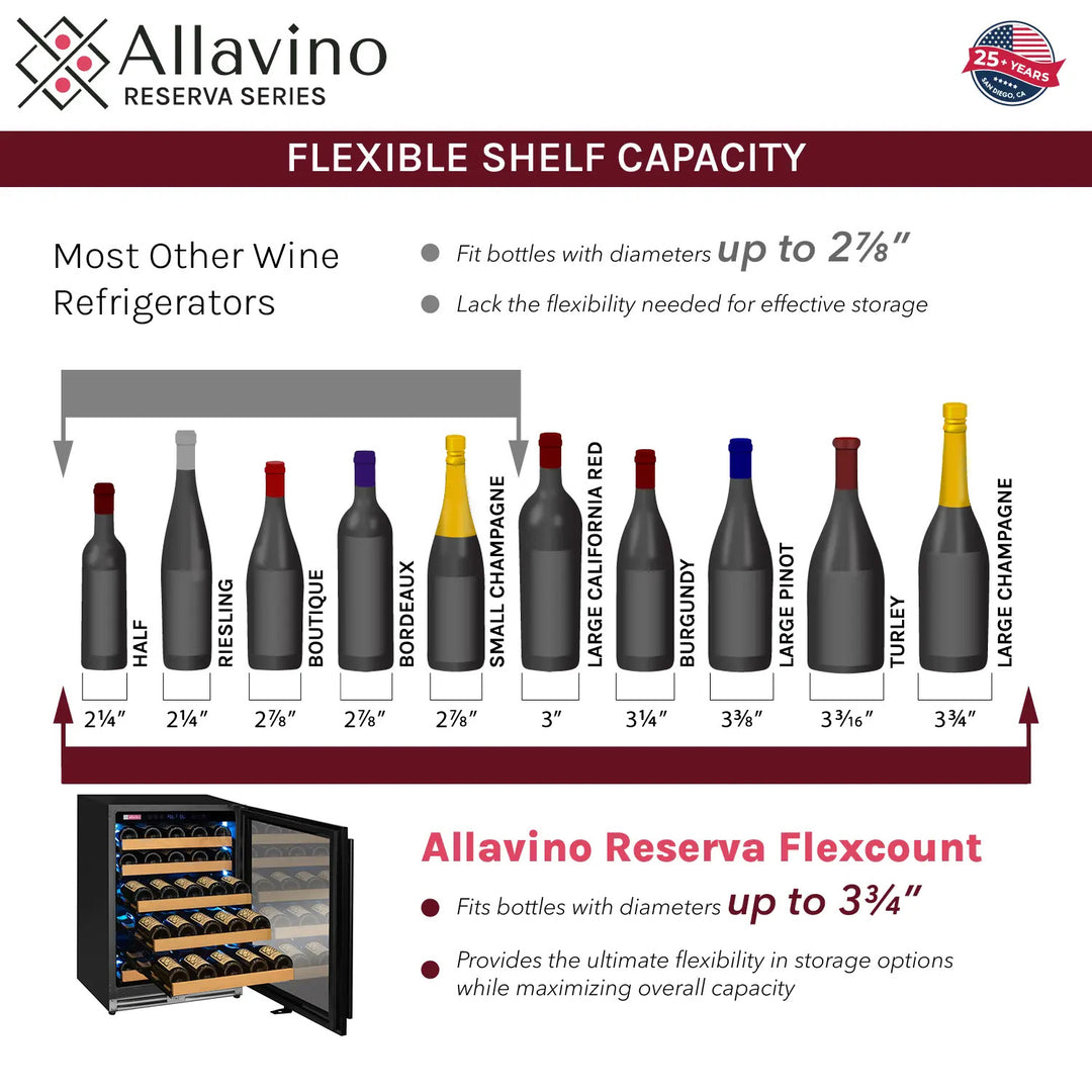 bottle capacity diagram