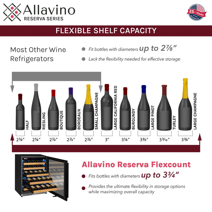 bottle capacity diagram