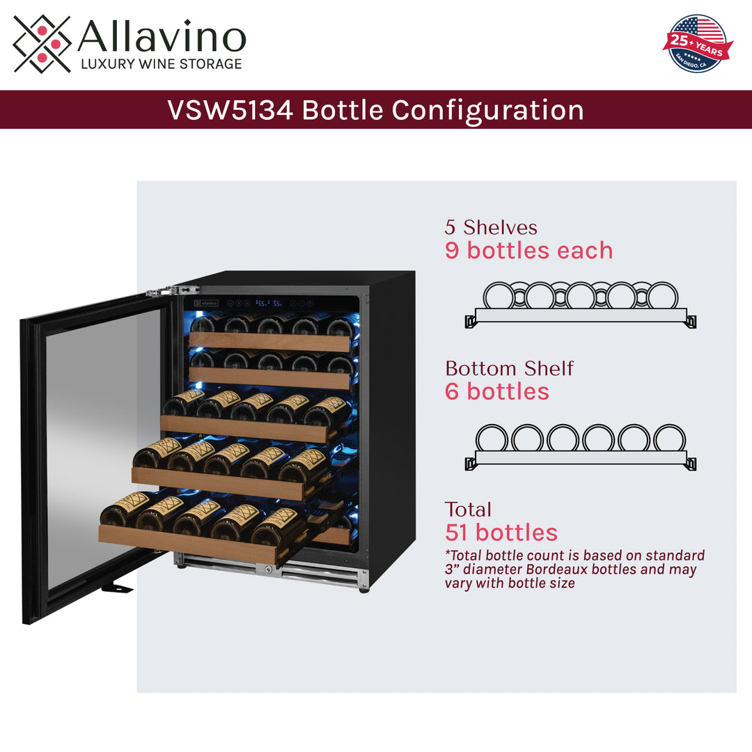 bottle configuration